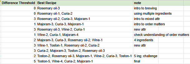 Screenshot 2025-11-30 221552 Screenshot 2025-11-30 221552